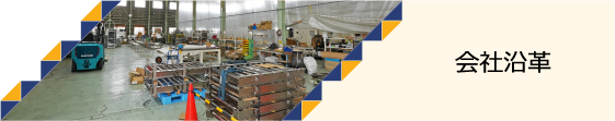 会社沿革